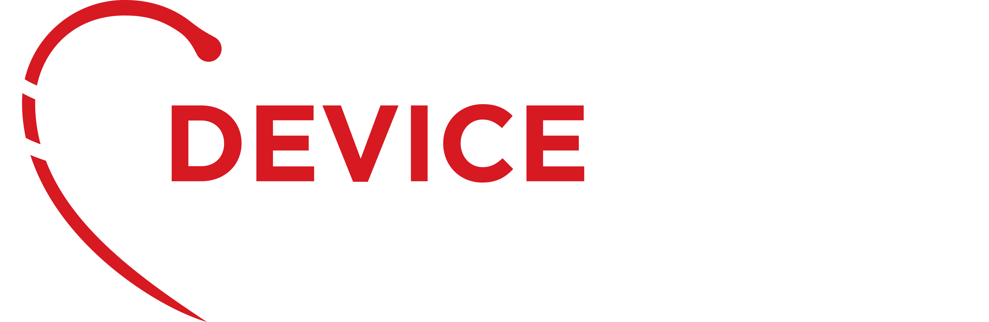 Cardiac Device Consultants, Inc.